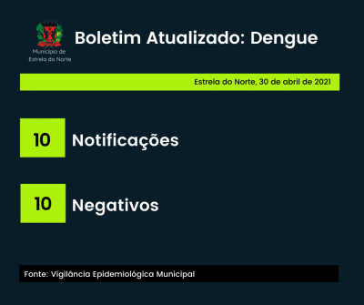 Dengue: boletim atualizado