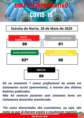 COVID-19 - BOLETIM ATUALIZADO DE 20 DE MAIO DE 2020